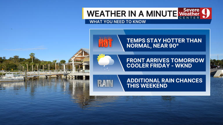 More record-breaking heat expected Wednesday in Central Florida