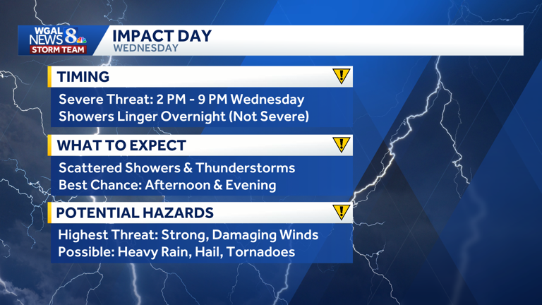 Strong to severe storms could bring heavy rain, frequent lightning ...