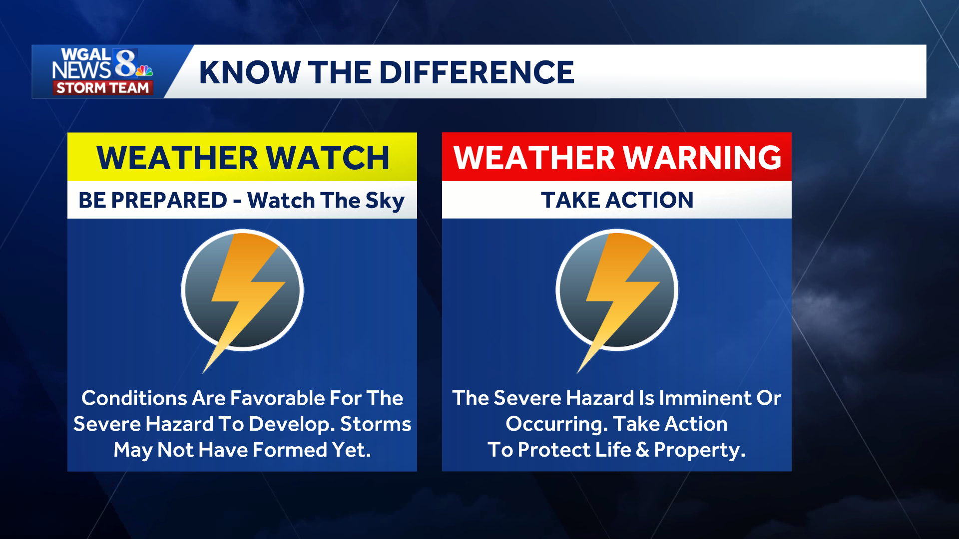 Strong to severe storms could bring heavy rain, frequent lightning ...