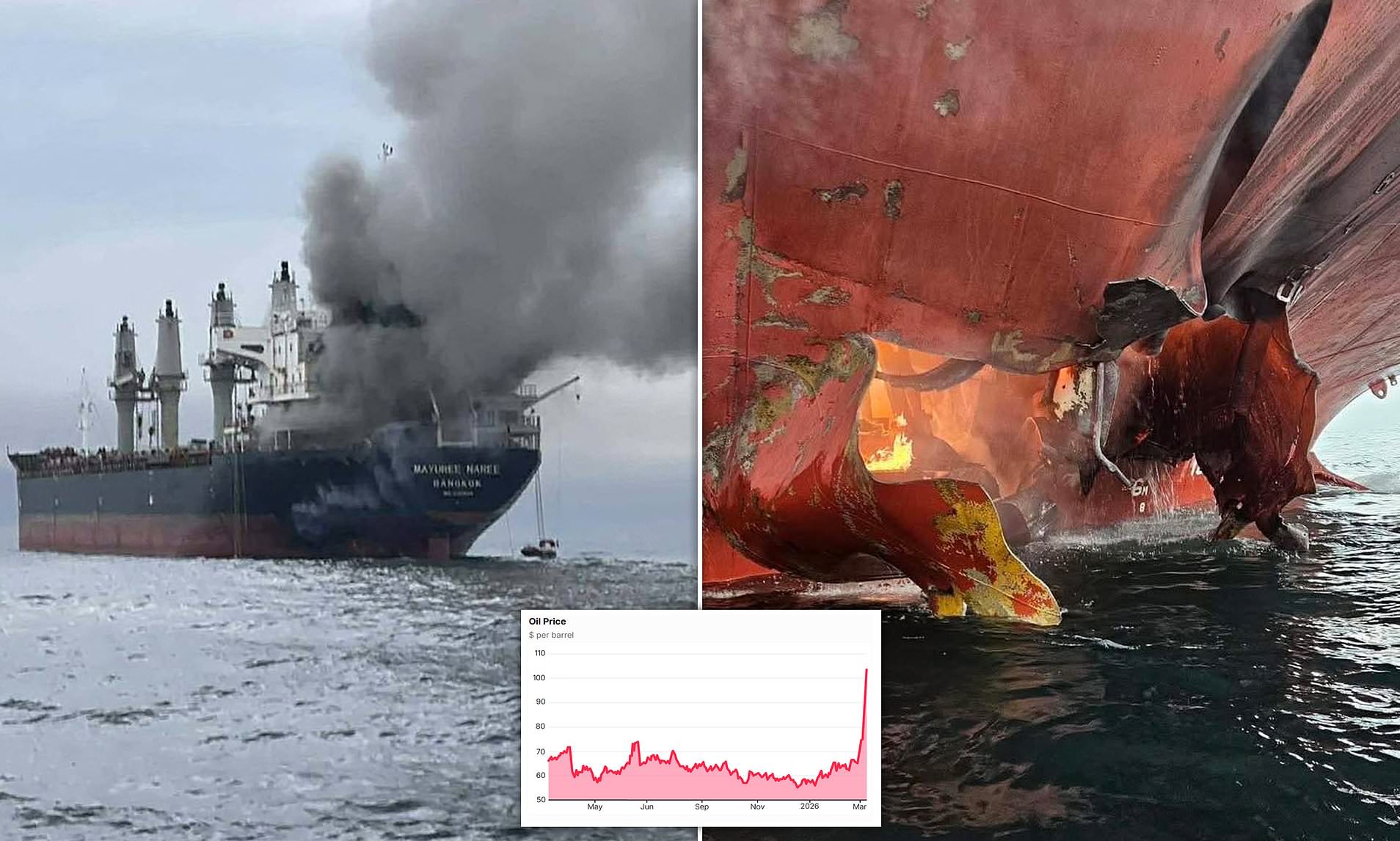 Get ready for oil to hit $200 a barrel: Iran warns of global economic  disaster