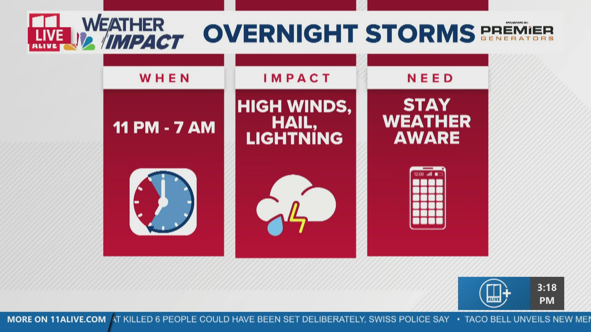 Overnight storms trigger 11Alive weather impact alert