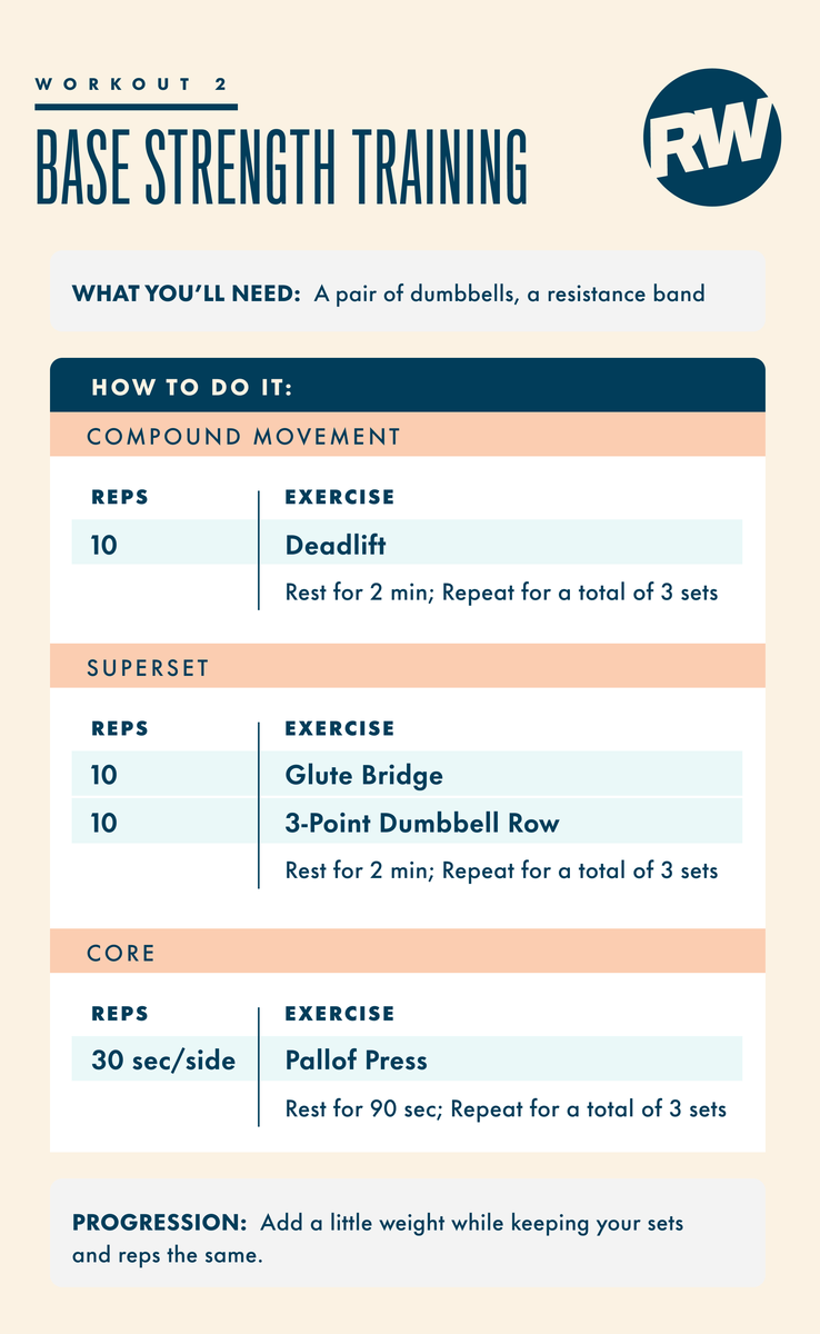 How to build an impressive strength base in just 4 weeks – and why it ...