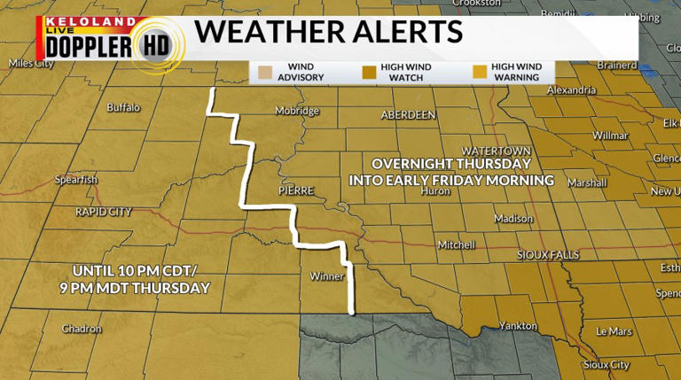 Storm Center PM update: Windy Thursday; watching the weekend
