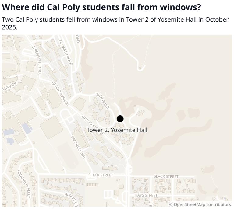 2 Cal Poly students fell out of windows in the same dorm in the same ...