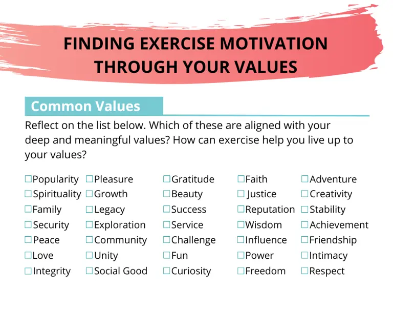 Five questions to find your motivation to exercise