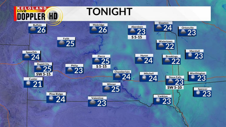 Storm Center PM update: Windy Thursday; watching the weekend