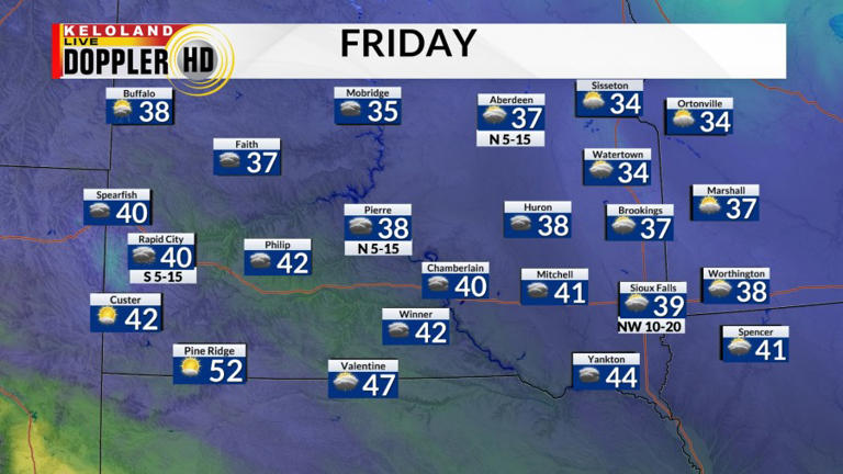 Storm Center PM update: Windy Thursday; watching the weekend