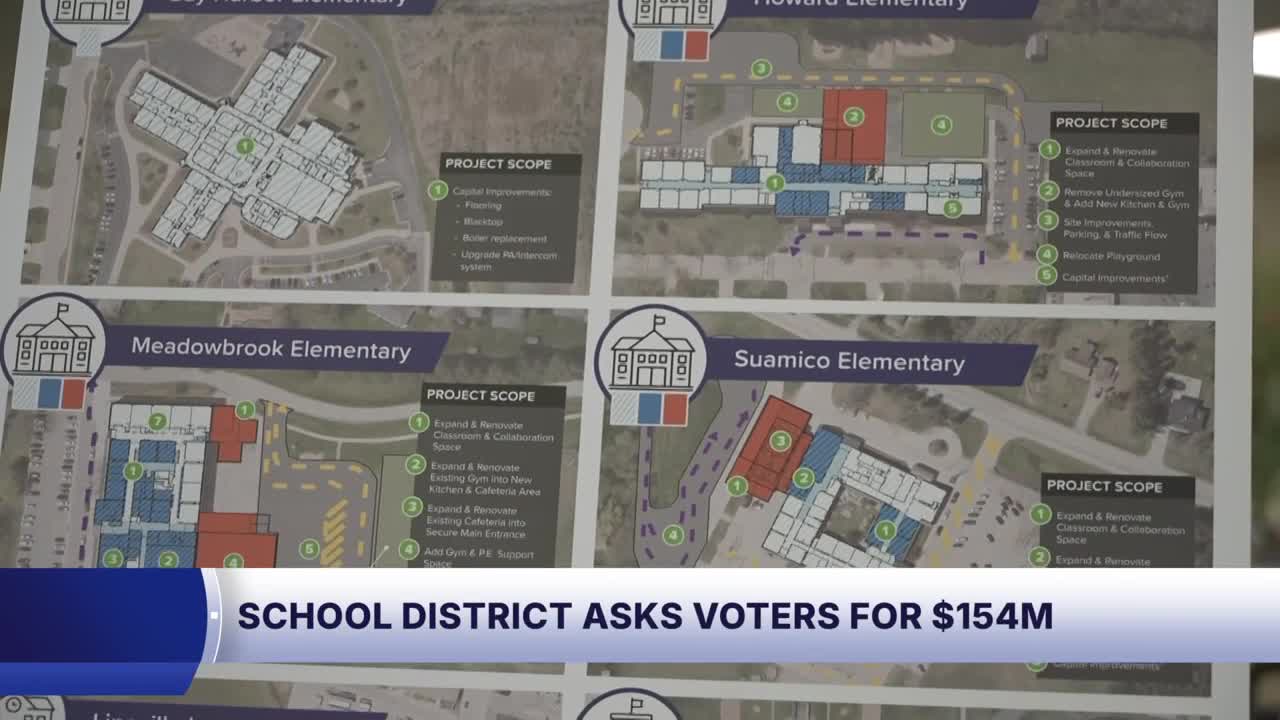 Howard-Suamico School District asks voters to approve $154 million in ...