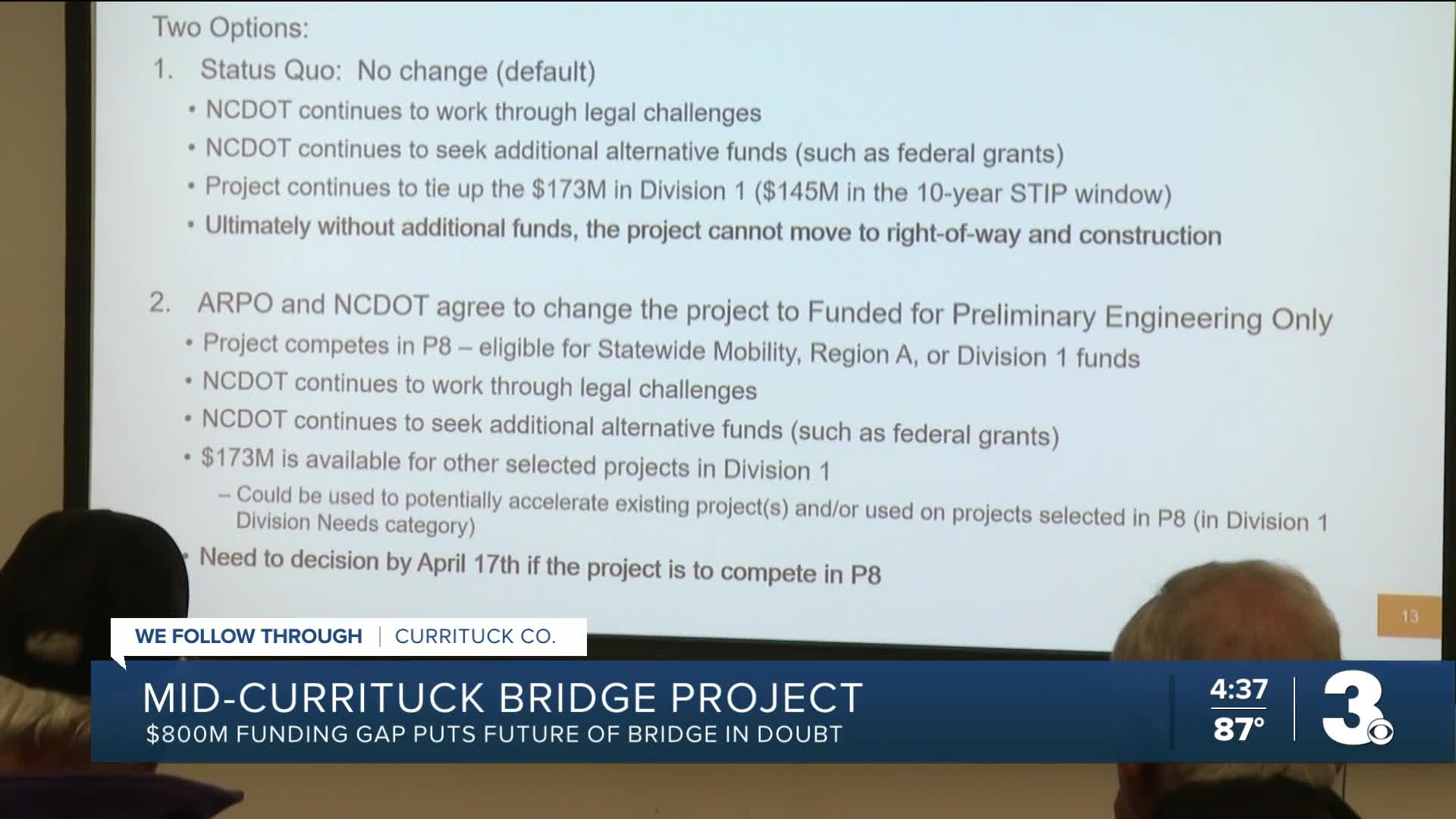 Mid-Currituck Bridge not feasible without major funding boost ...