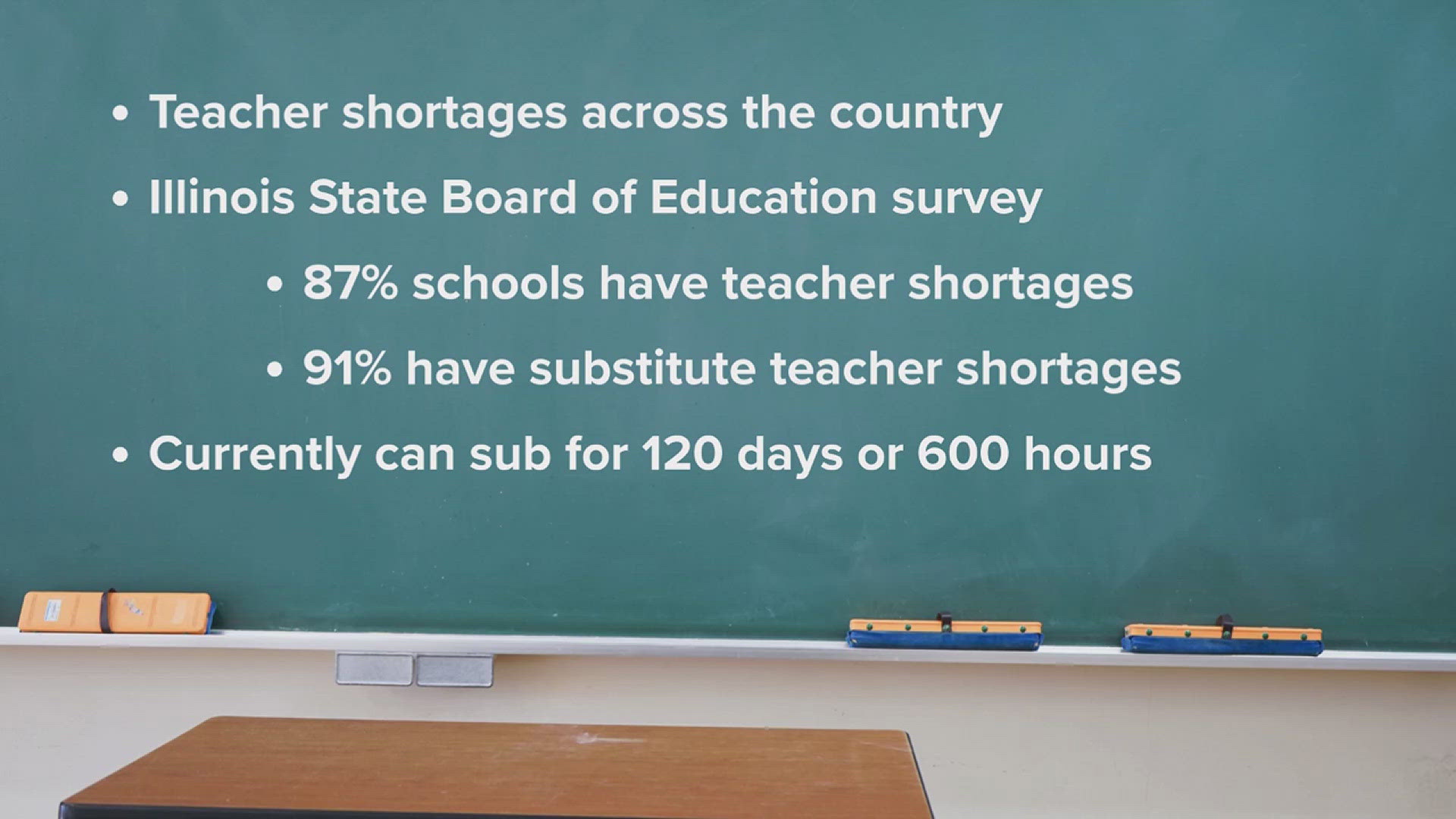 Halpin bill would let retired Illinois teachers work more as substitutes