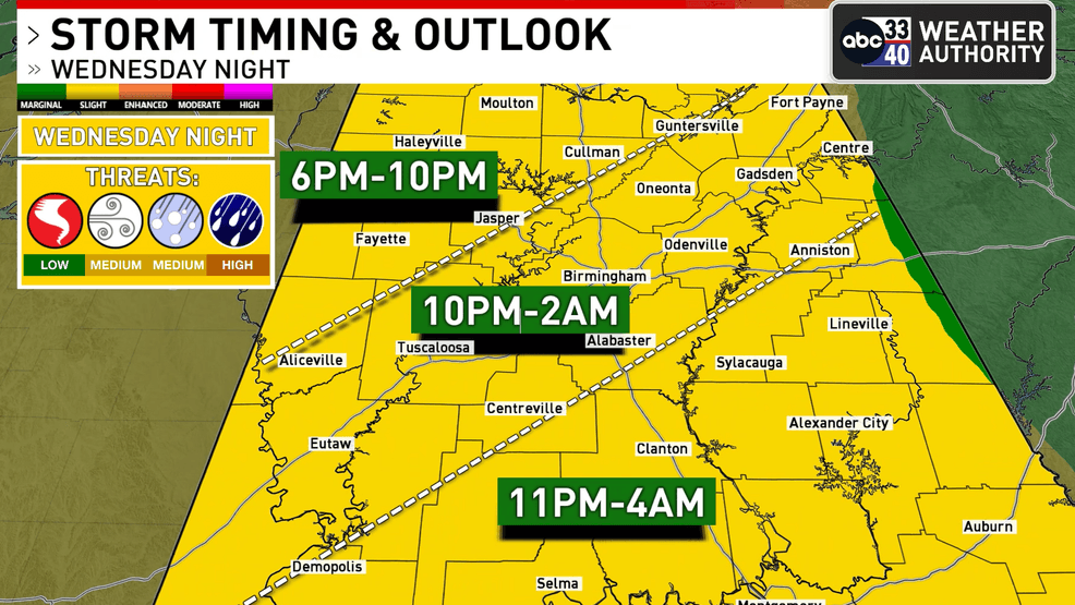 Severe storms possible across central Alabama tonight; damaging winds ...