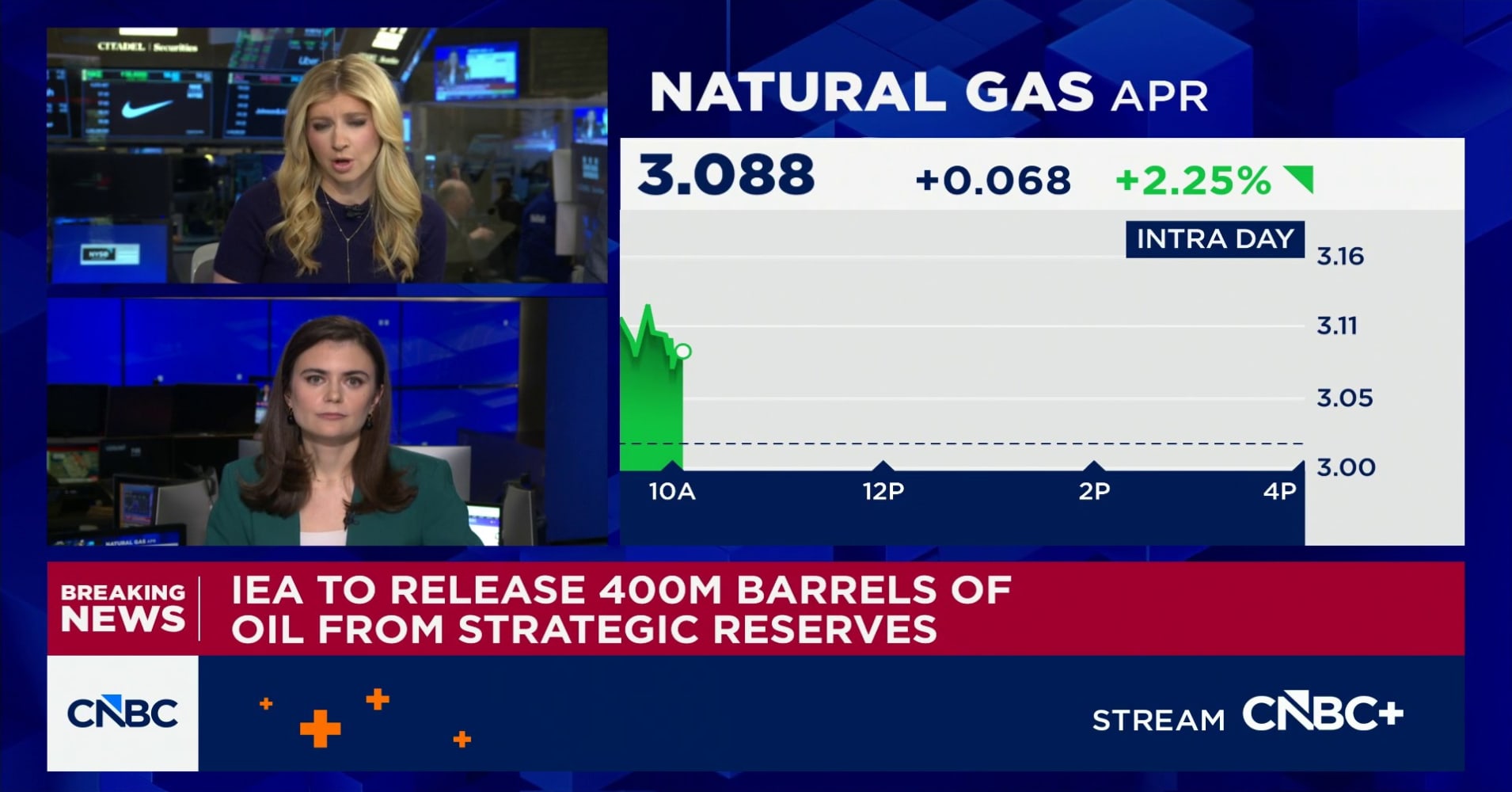 IEA to release 400 million barrels of oil from strategic reserves