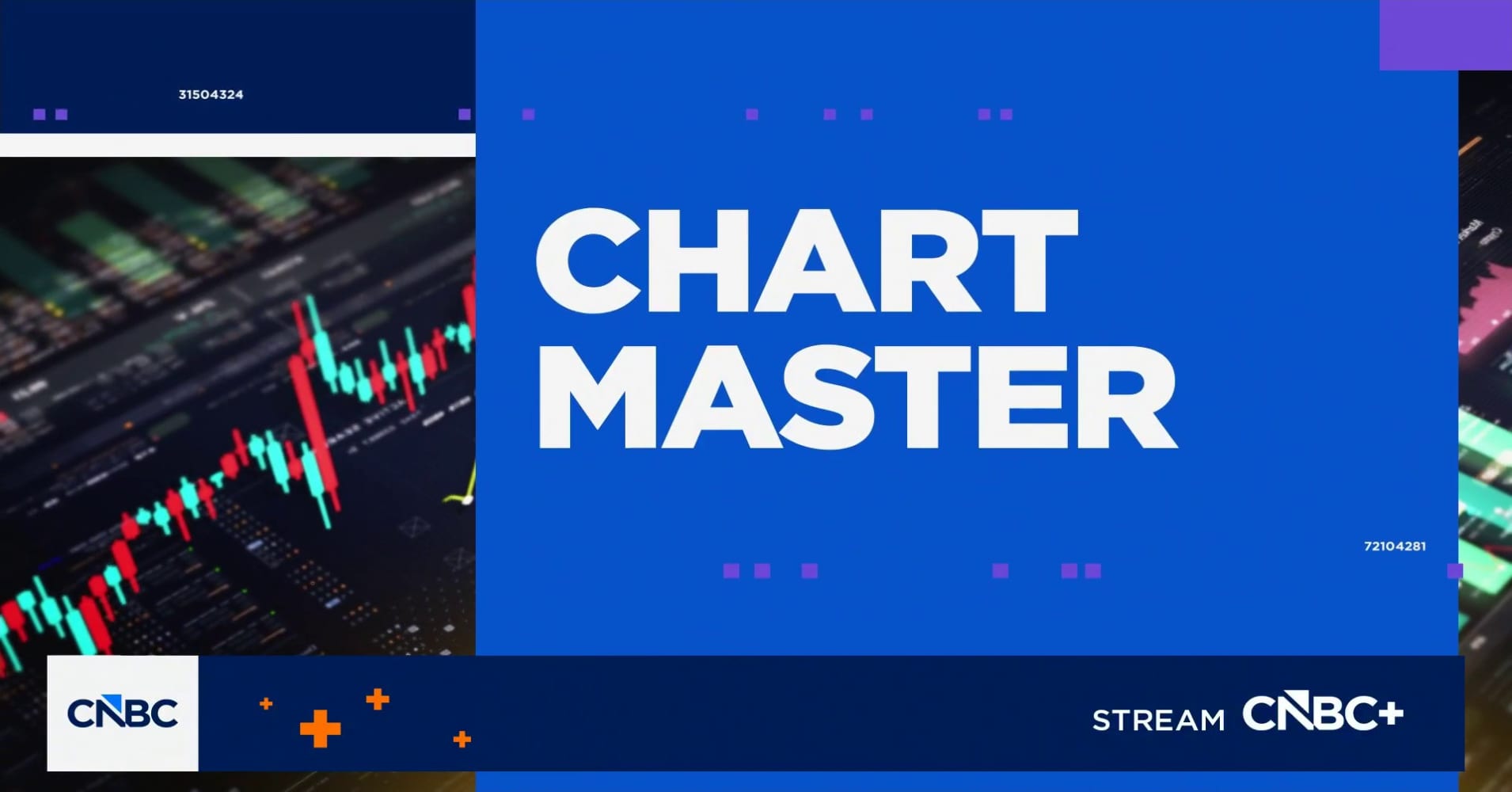 Chart master: Is it time to sell Progressive?