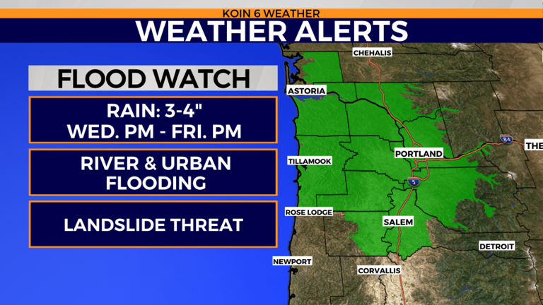 Portland area under flood watch as atmospheric river hits PNW. What to know