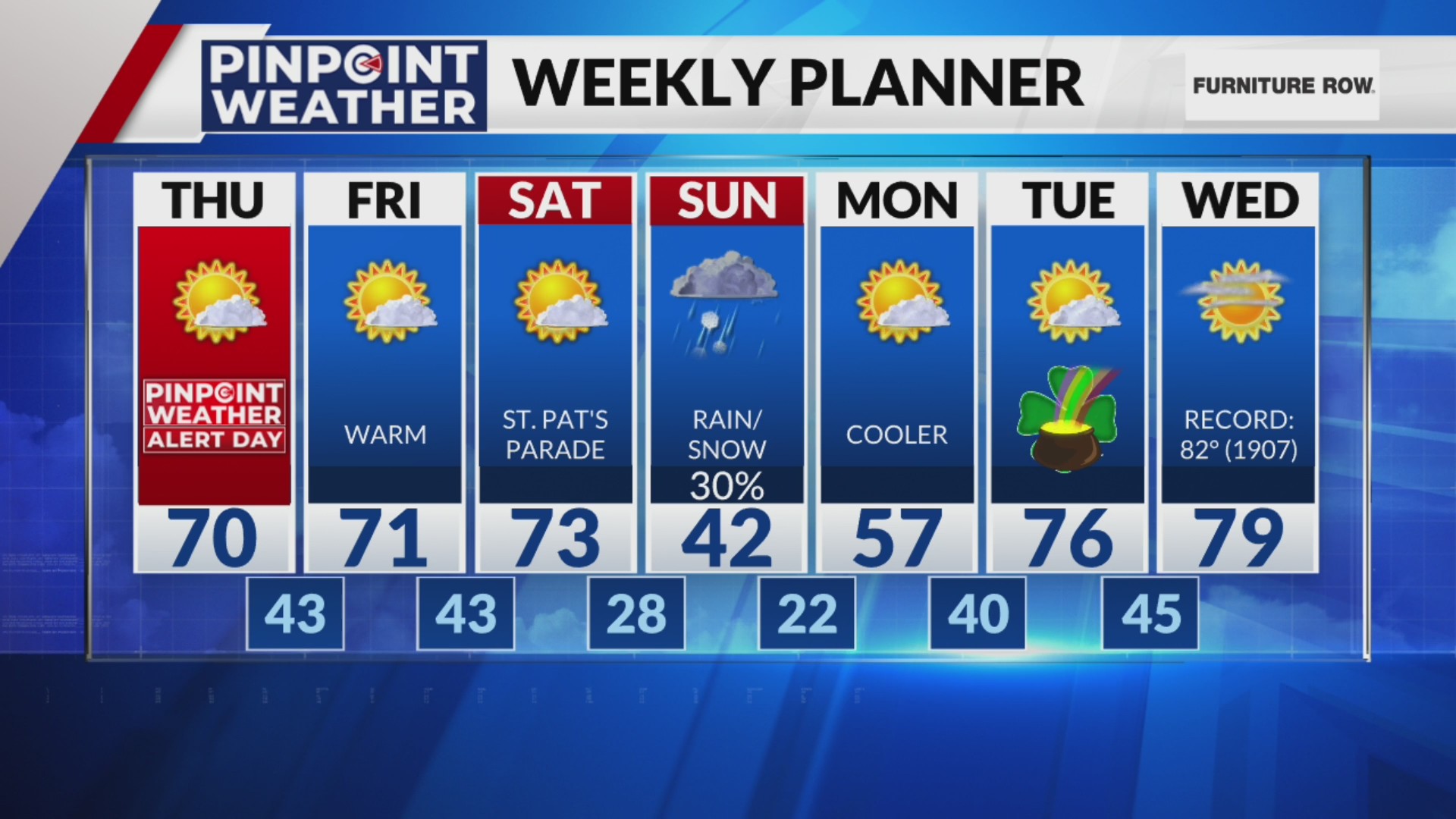Denver weather: High wind, fire danger spark Pinpoint Weather Alert Day ...