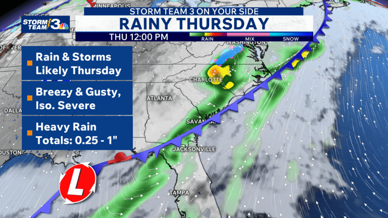 Storm Team 3: Showers & storms likely Thursday, isolated severe storms ...