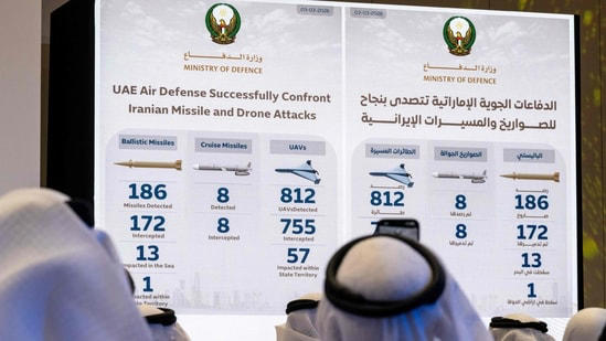 As Iran continues missile strikes, here's how Dubai, Abu Dhabi air ...