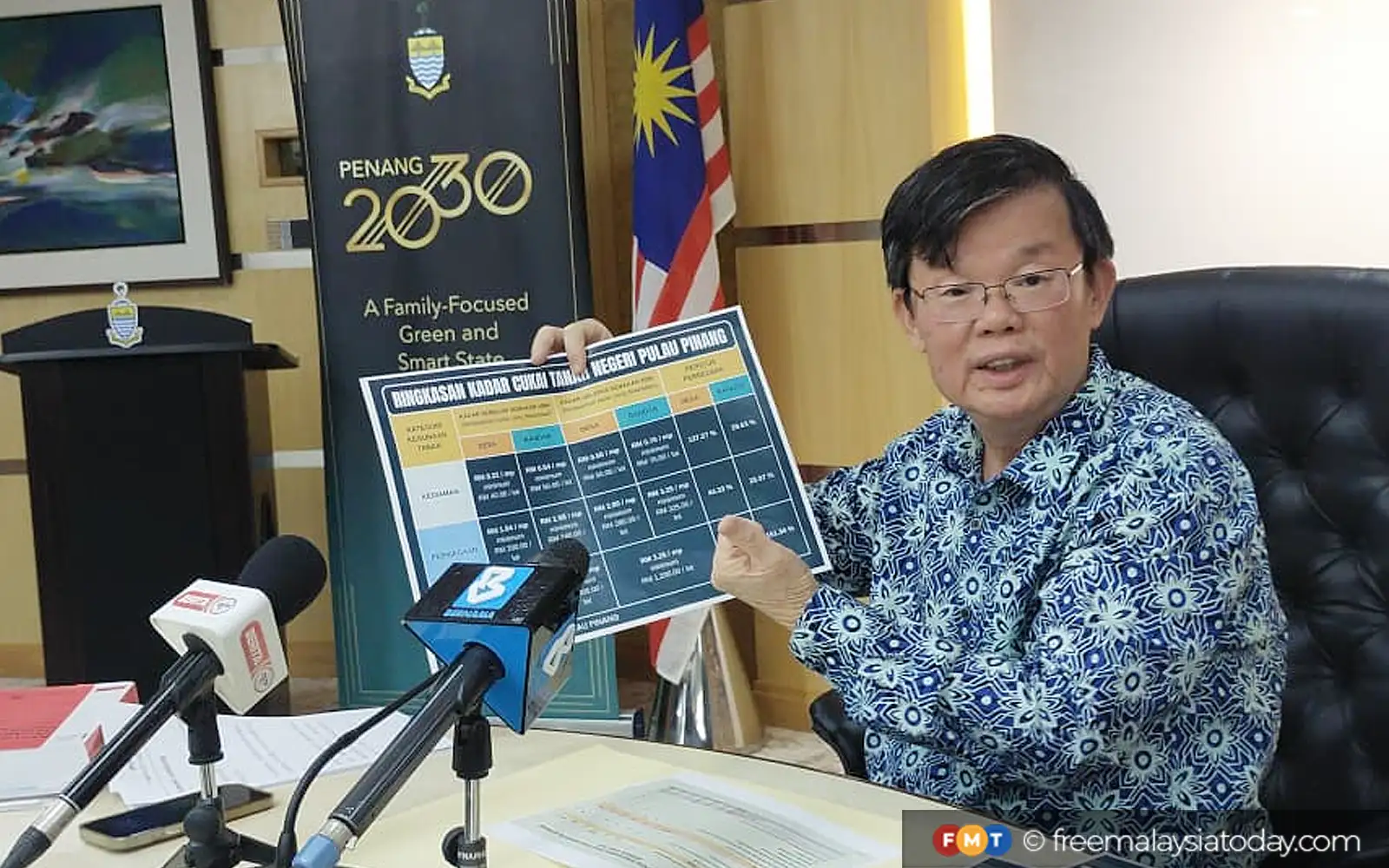 Penang allows quit rent payments in instalments for struggling ratepayers