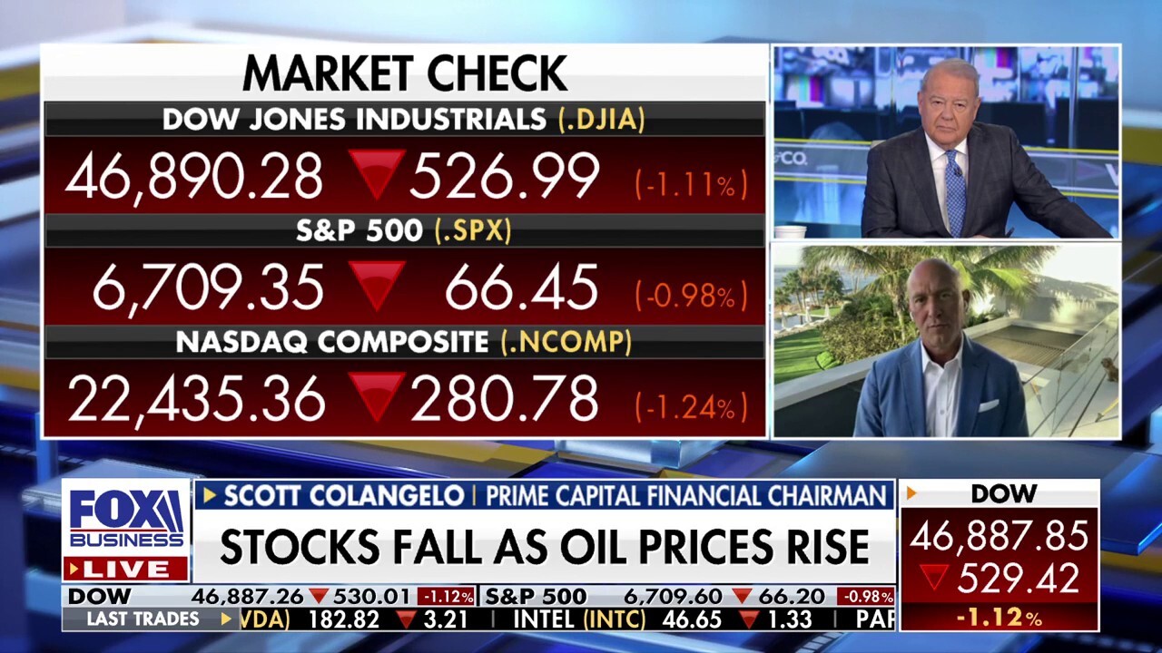 Scott Colangelo gives bullish market outlook for next decade: 'Fantastic'