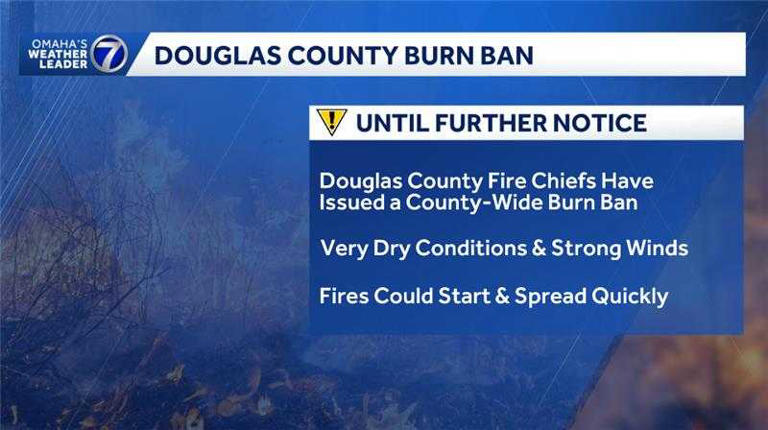 Fire danger, high winds, snow chances coming for Omaha area