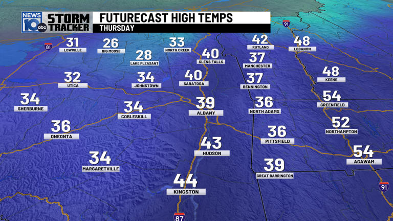 3/12/2026: Much colder & very windy