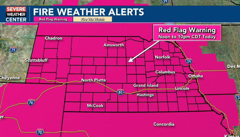 Critical fire weather today: High winds and red flag warning in effect