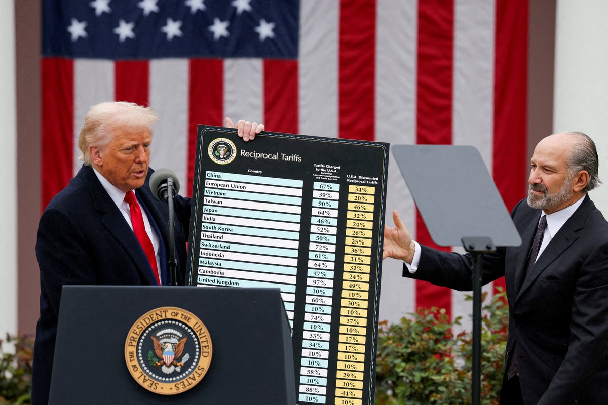 How Trump’s tariffs have hammered British exports to the US