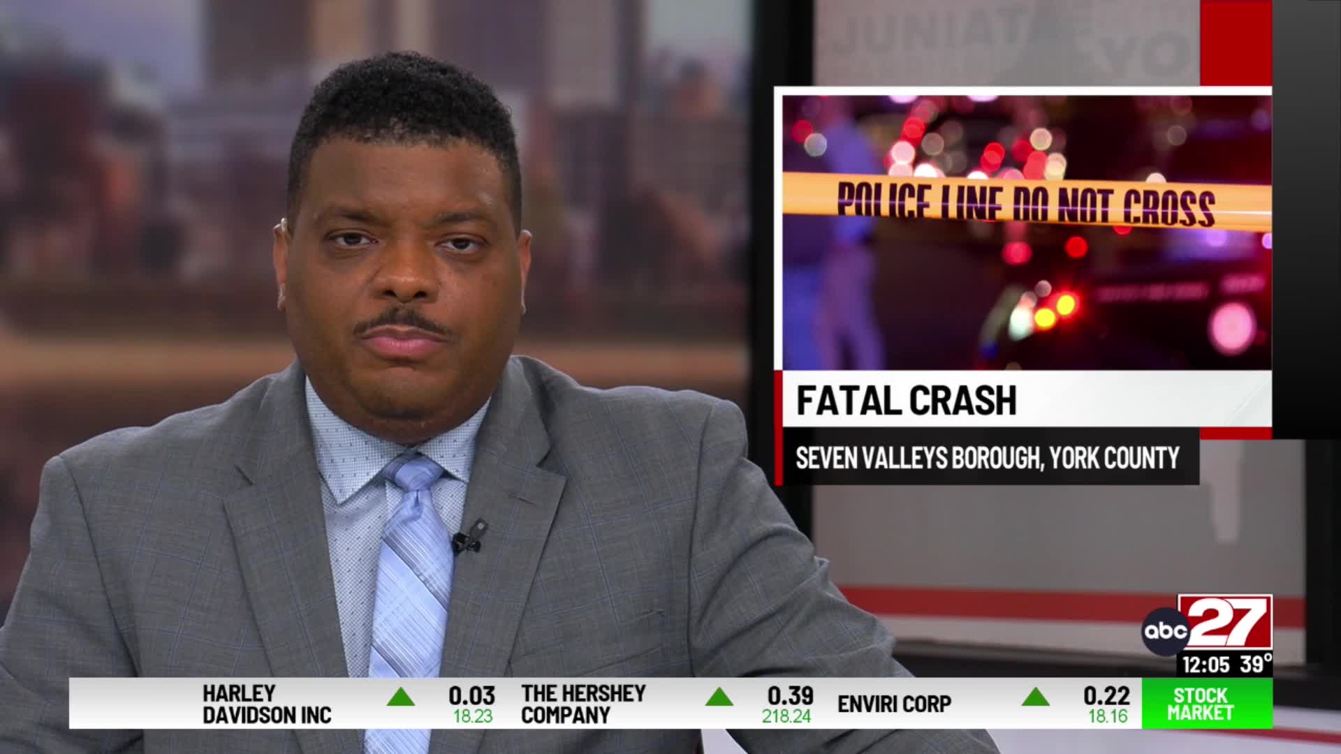Coroner responds to crash on York County roadway