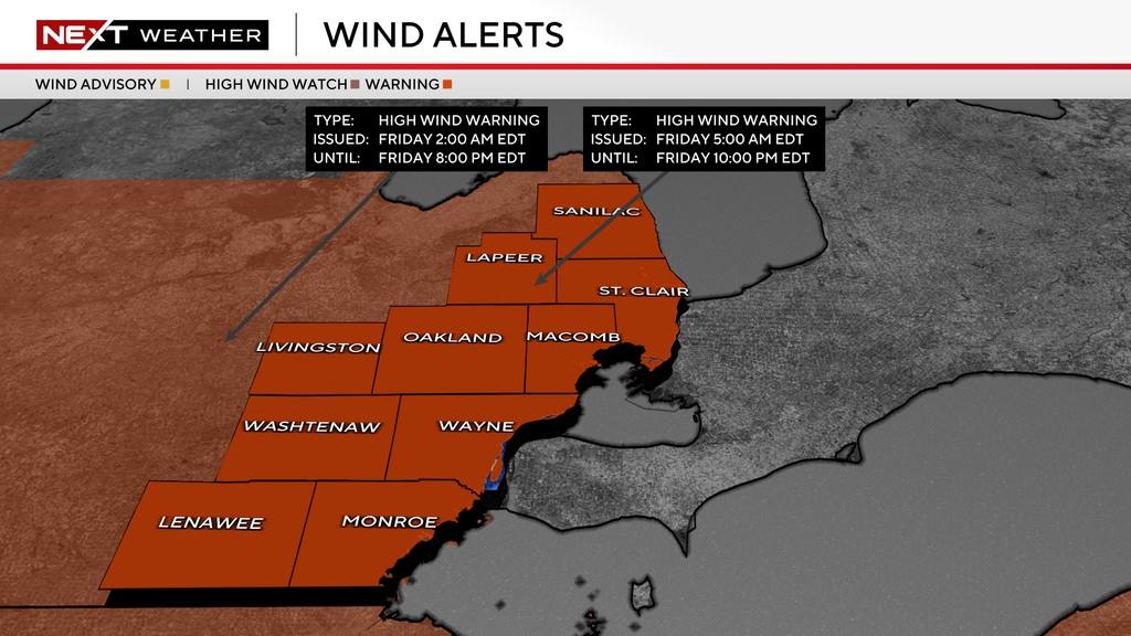 High wind warning in effect Friday in Southeast Michigan
