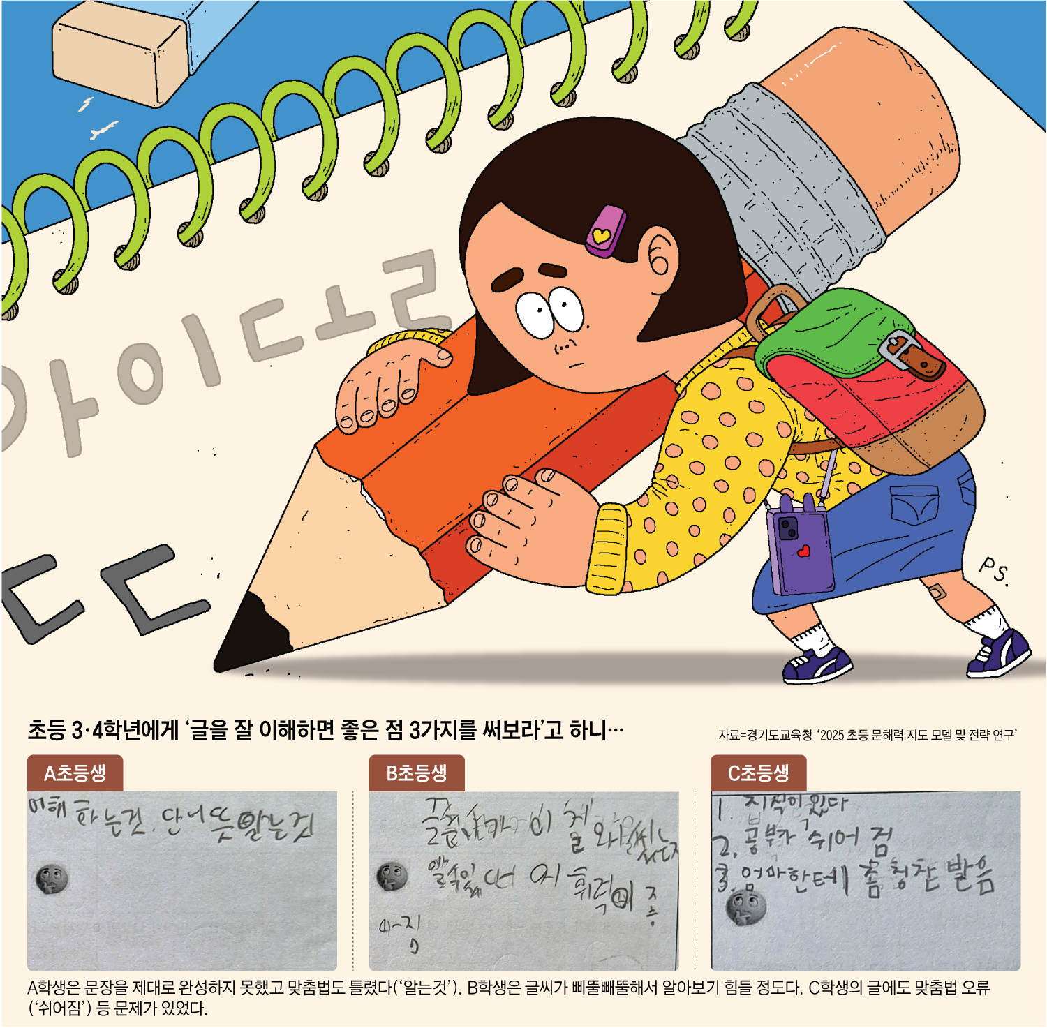 South Korean students' writing skills decline amid informal language, AI