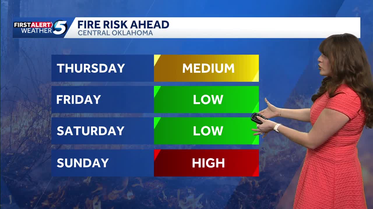 MAR 12. 2026 - Elevated fire danger last today through the weekend for OK