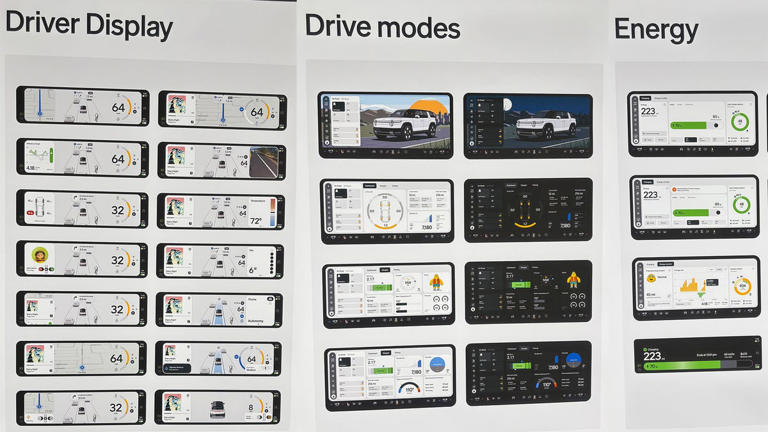 Rivian R2 full lineup finally revealed: Here’s what $45K (or more) gets you