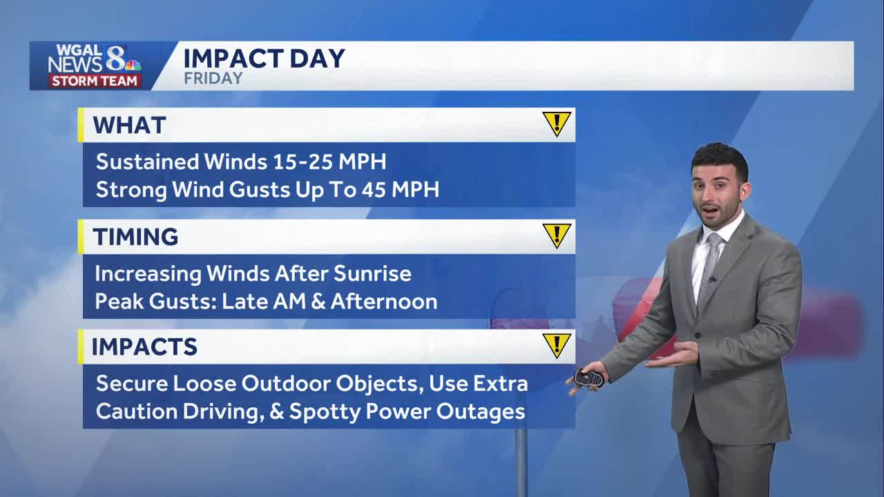 Clearing skies and diminishing winds; strong winds tomorrow afternoon