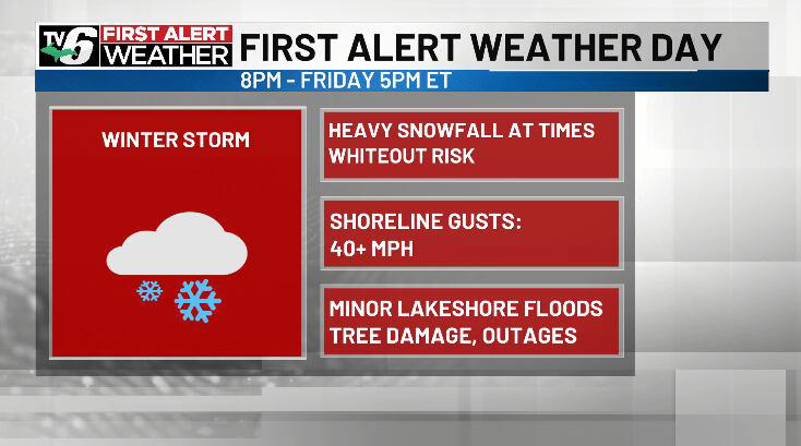 First alert weather day: Winter storm to heighten hazardous travel