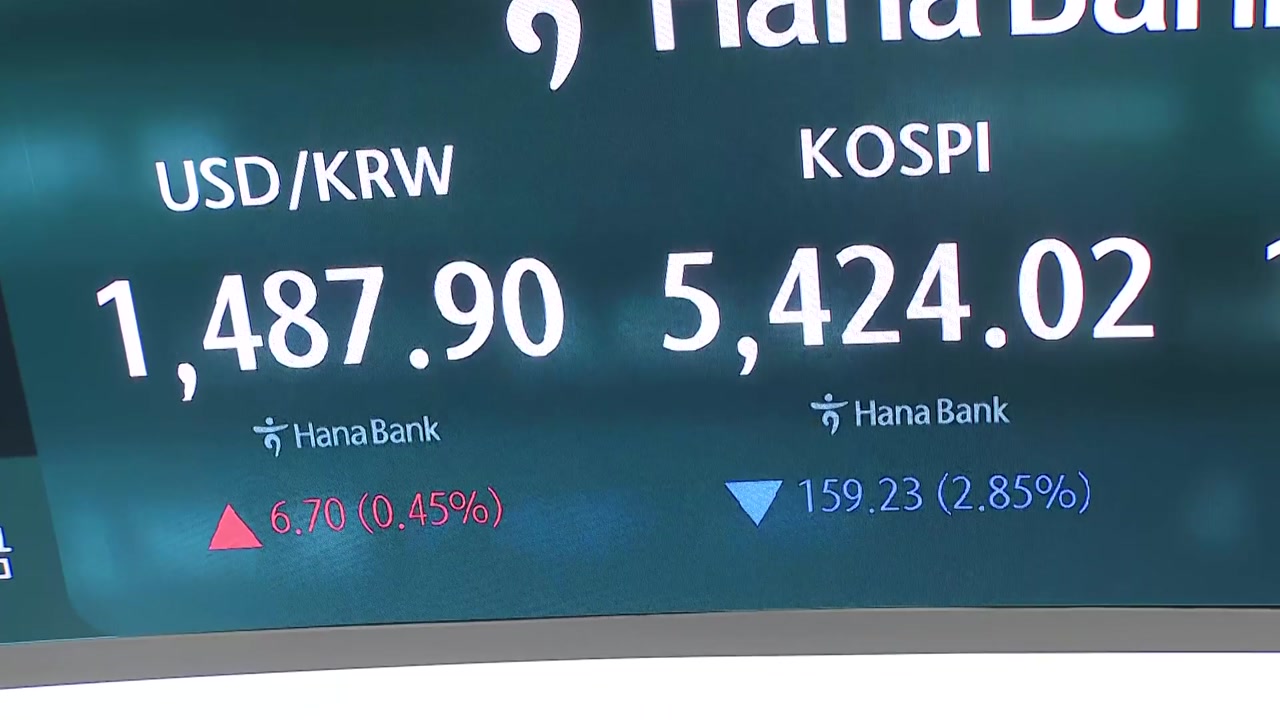 국제 유가와 원달러 환율 급등, 한덕수 전 국무총리의 헌법재판관 미임명 의혹, 정성호 법무장관, 검찰 과거 기소유예 처분 재조사 발표