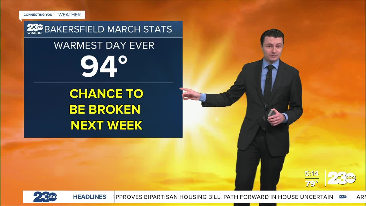 23ABC evening weather update March 12, 2026