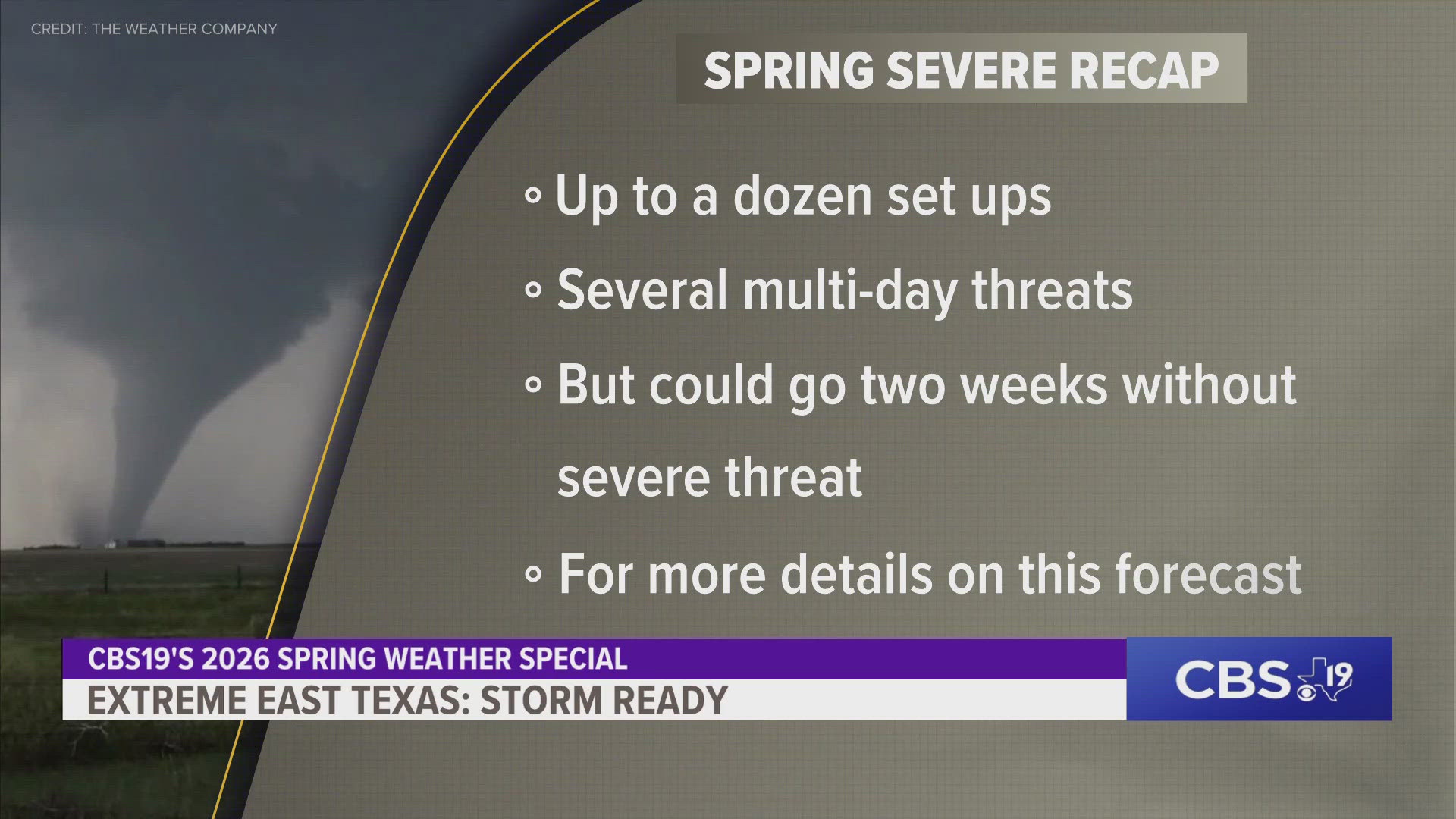 Storm ready: Predicting the spring severe weather outlook in East Texas