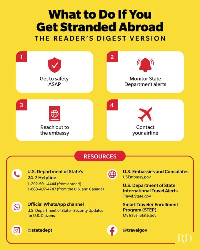Here’s what to do if you get stranded abroad—and how to prep ahead of ...