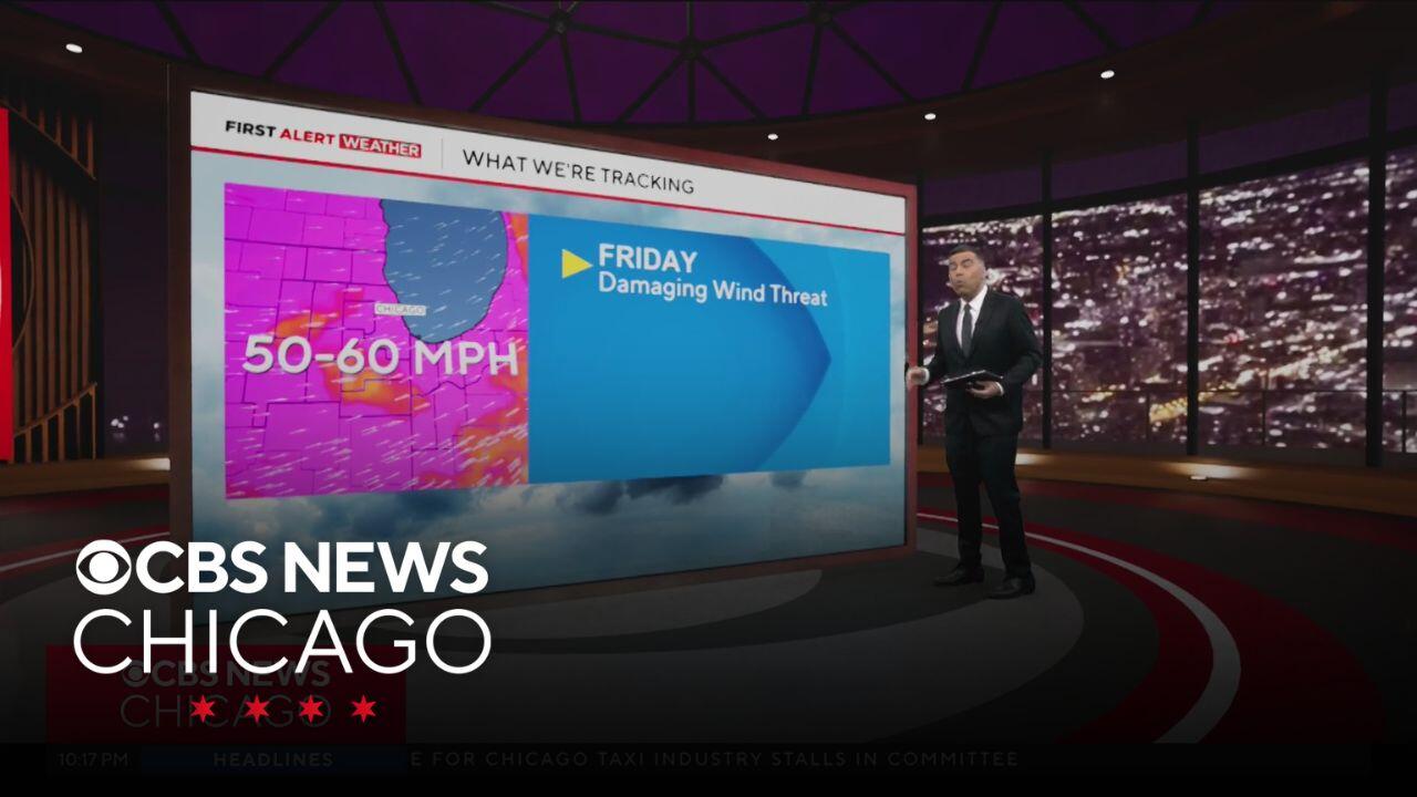 Chicago weather: Damaging wind threat on Friday