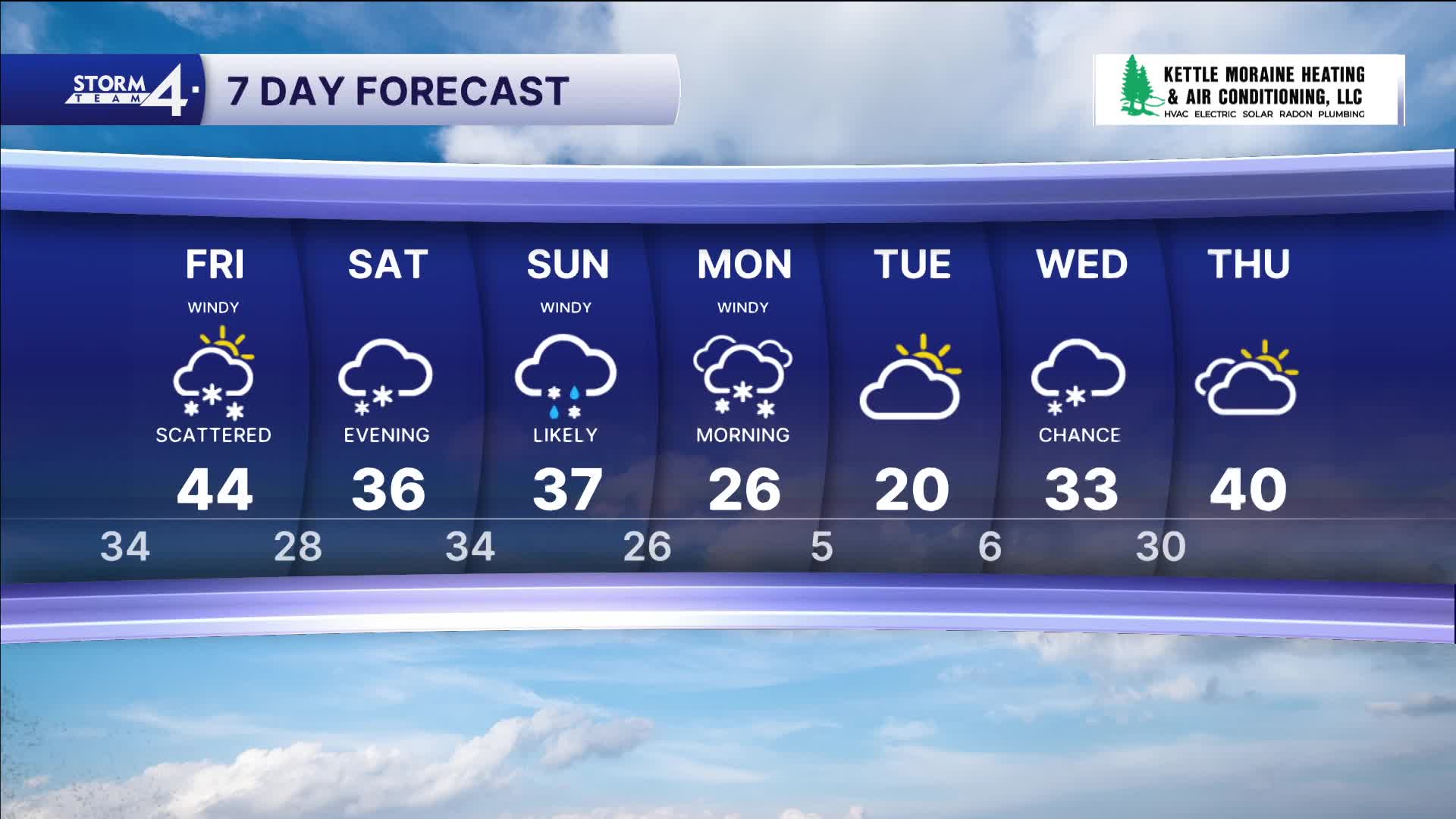 Winter storm watch issued for southeast Wisconsin beginning Saturday ...