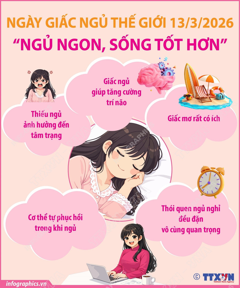 Ngày Giấc ngủ thế giới 13/3/2026: Ngủ ngon, sống tốt hơn