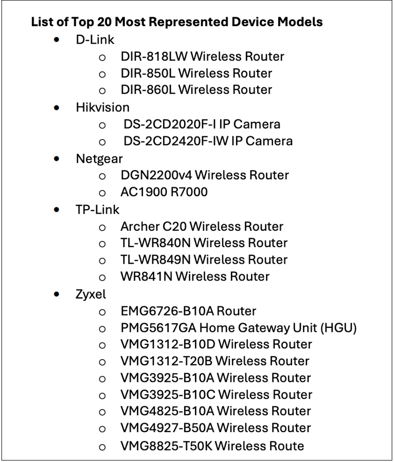 US helps shut down proxy service used to hack thousands of routers