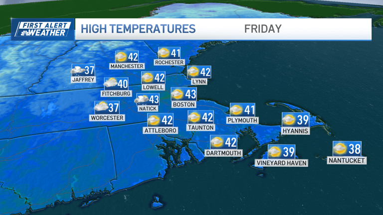 Some snow showers later today, strong winds tomorrow, and another storm ...