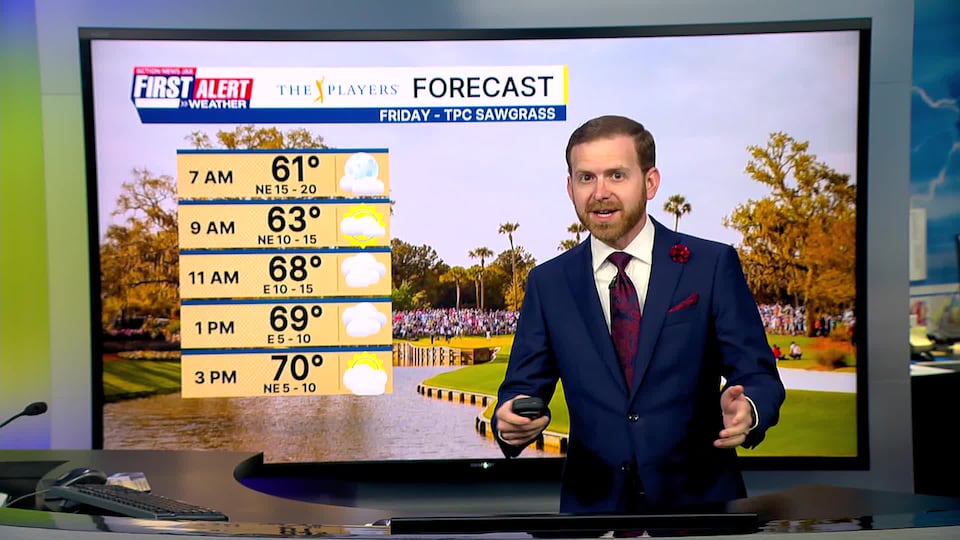 First alert forecast: Friday, March 13 - morning