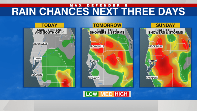 Unsettled pattern w/ showers through the weekend