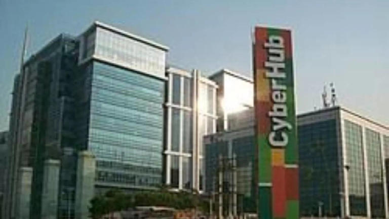 Top 8 premium residential areas in Gurugram dominating the luxury real ...