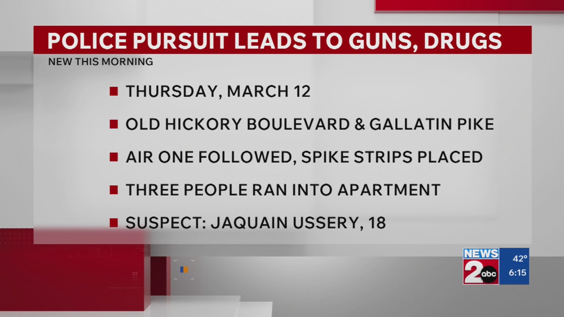 Police pursuit leads to discovery of guns, drugs