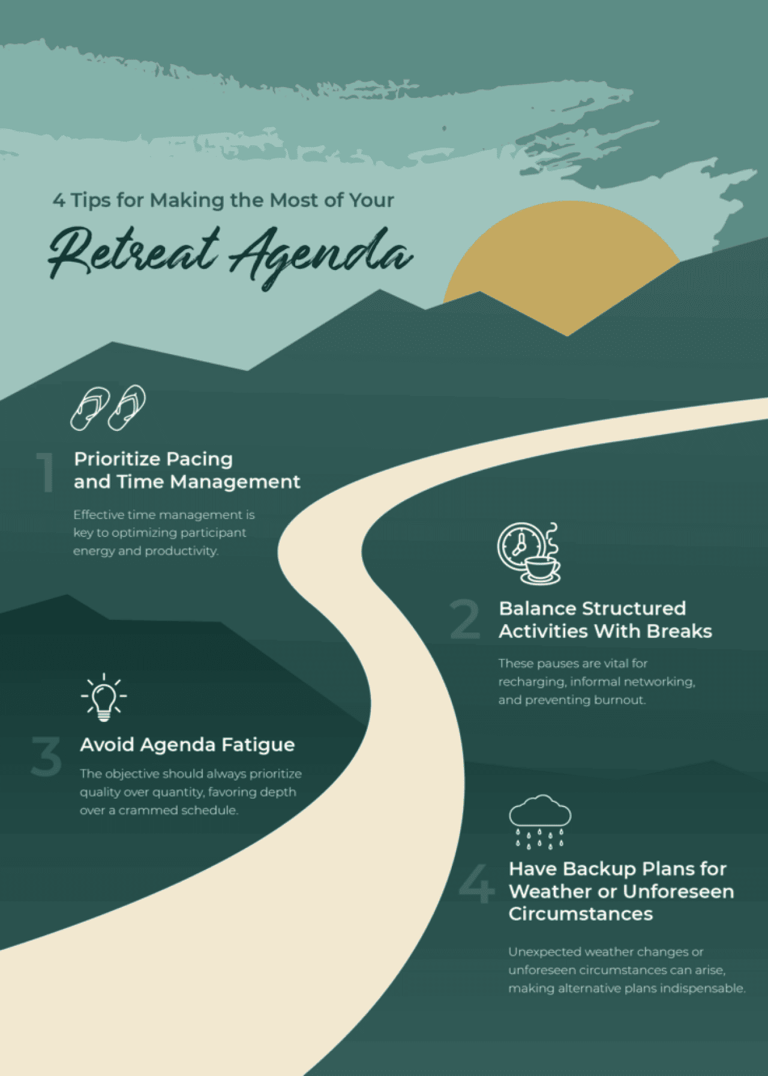 How to plan a successful company retreat