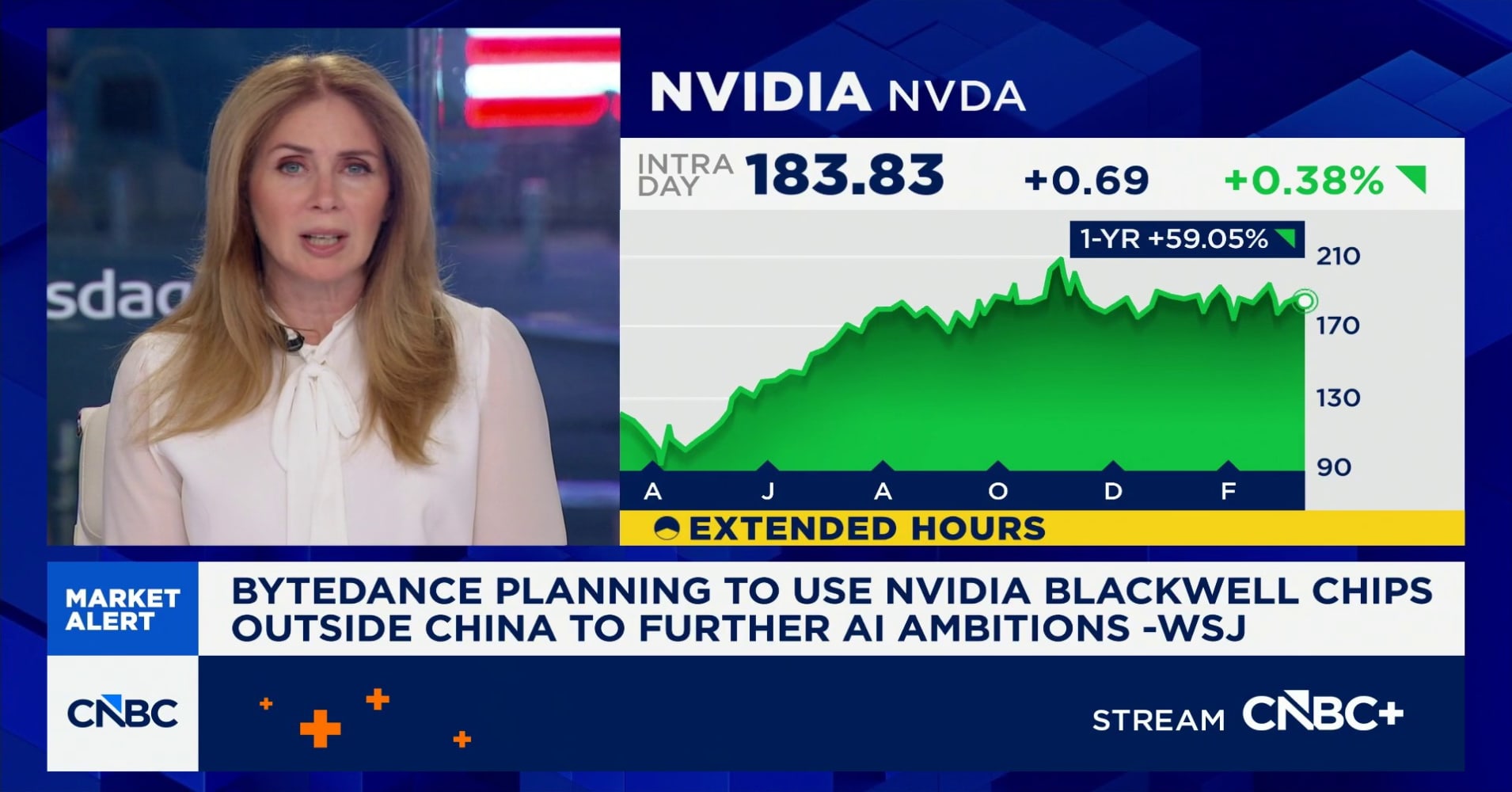 ByteDance planning to use Nvidia Blackwell chips outside China to ...