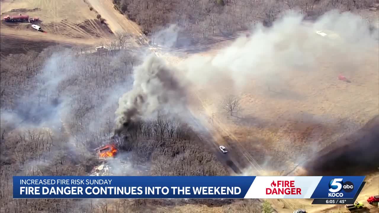 Oklahoma faces high fire danger this weekend